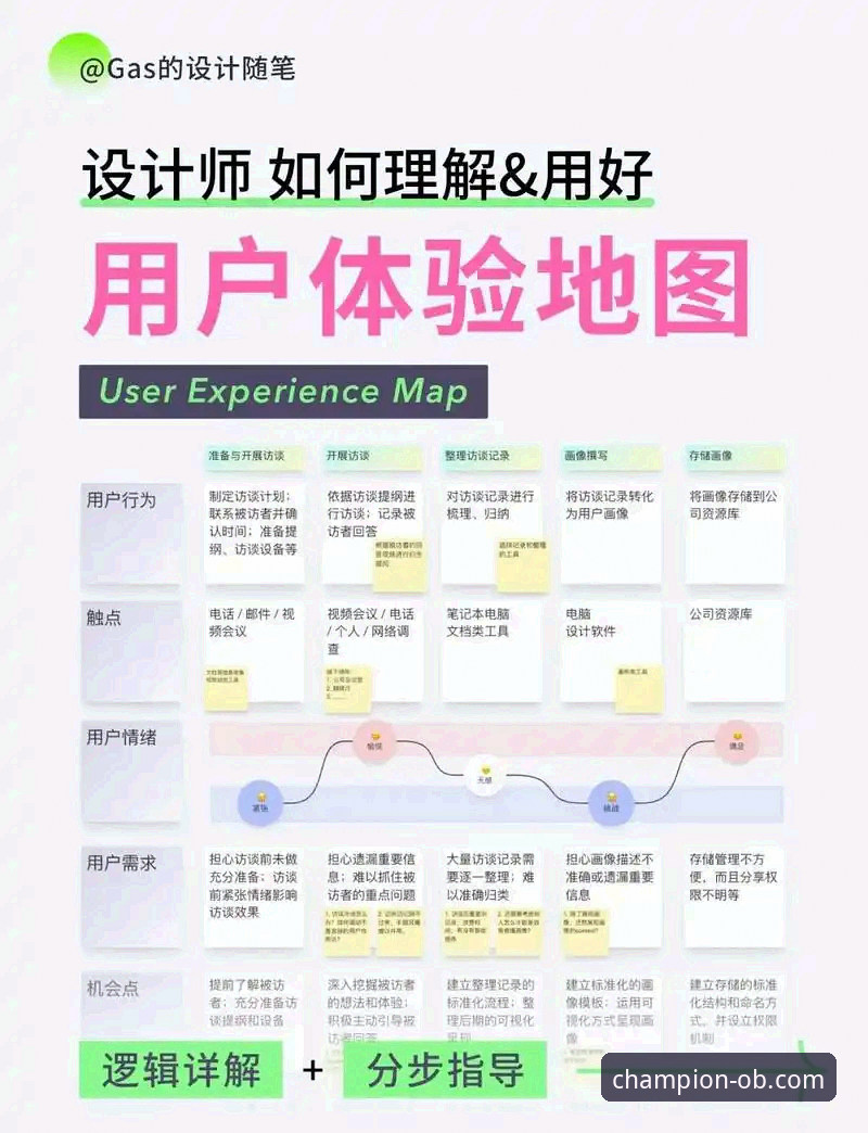 ob体育综合平台移动端体验深度分析：从数据到用户体验的全面解析